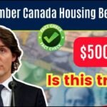 Canada Housing Benefit 2024