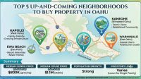 Best places to buy property in Oahu
