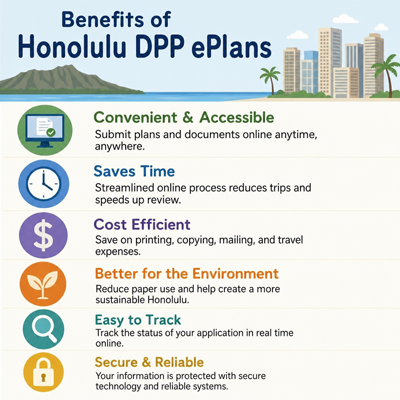 Honolulu DPP ePlans
